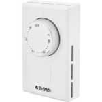 Thermostats
