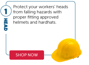 Hard Hats & Helmets
